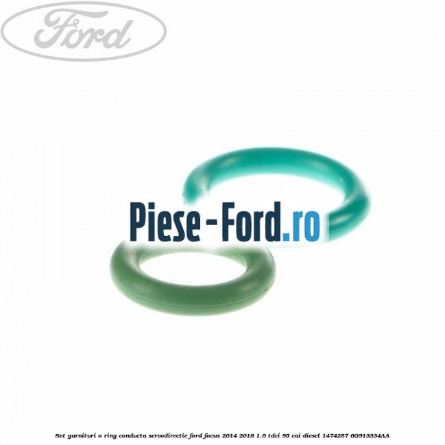 Set garnituri o ring conducta servodirectie Ford Focus 2014-2018 1.6 TDCi 95 cai diesel