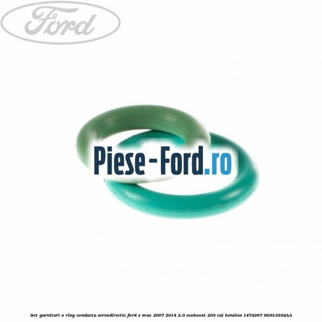 Set garnituri o ring conducta servodirectie Ford S-Max 2007-2014 2.0 EcoBoost 203 cai benzina