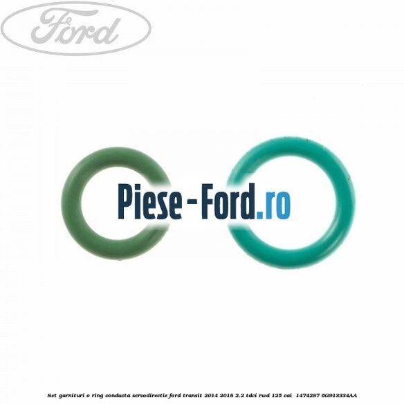 Set garnituri o ring conducta servodirectie Ford Transit 2014-2018 2.2 TDCi RWD 125 cai #2198070E00 Set garnituri o ring conducta servodirectie Ford Transit 2014-2018 2.2 TDCi RWD 125 cai #2198070E00