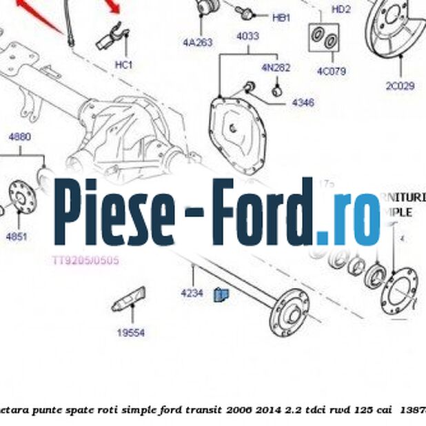 Set garnituri planetara punte spate roti simple Ford Transit 2006-2014 2.2 TDCi RWD 125 cai  #CD593ADF8F