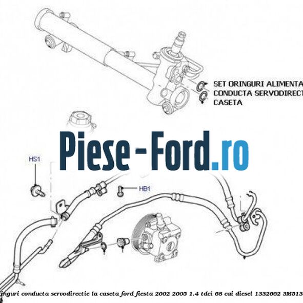 Set oringuri conducta servodirectie la caseta Ford Fiesta 2002-2005 1.4 TDCi 68 cai diesel #DC33FC68DD