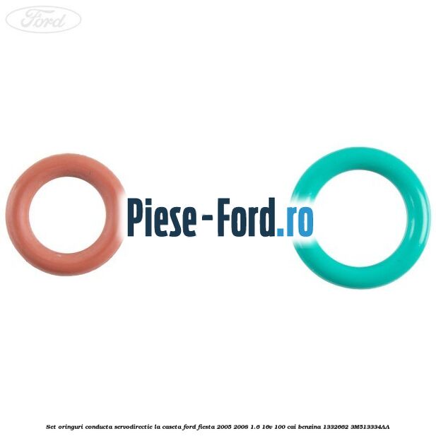 Set oringuri conducta servodirectie la caseta Ford Fiesta 2005-2008 1.6 16V 100 cai benzina #44E5C6F5BD