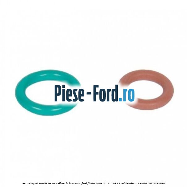 Set garnituri o ring conducta retur servodirectie Ford Fiesta 2008-2012 1.25 82 cai benzina