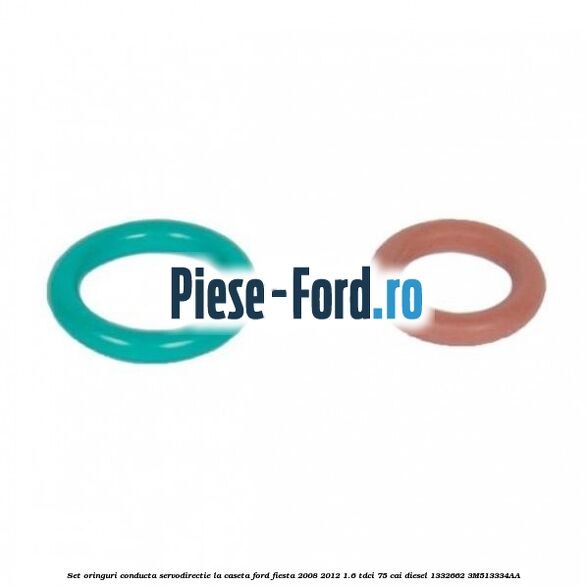 Set garnituri o ring conducta retur servodirectie Ford Fiesta 2008-2012 1.6 TDCi 75 cai diesel