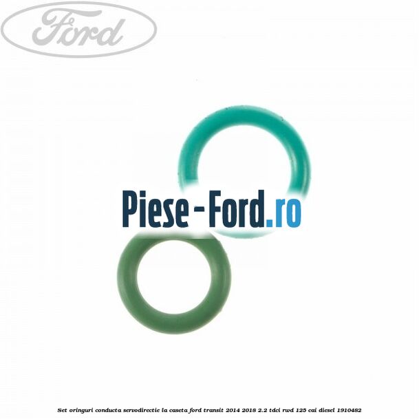 Set oringuri conducta servodirectie la caseta Ford Transit 2014-2018 2.2 TDCi RWD 125 cai