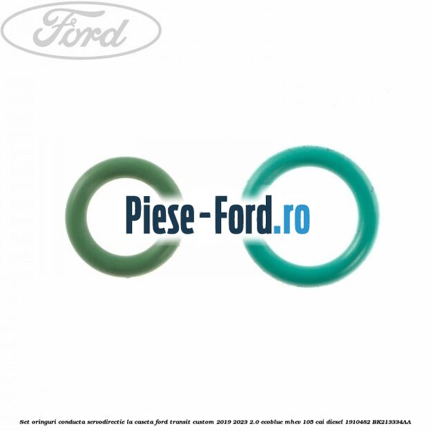 Set oringuri conducta servodirectie la caseta Ford Transit Custom 2019-2023 2.0 EcoBlue mHEV 105 cai diesel #2599DD8971