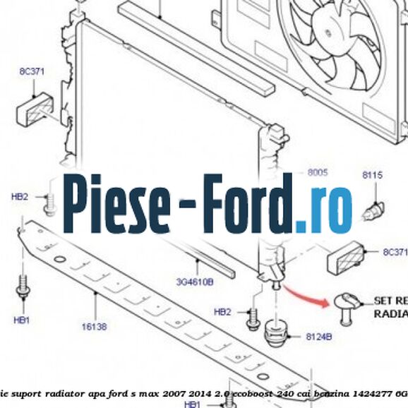 Set reparatie suport radiator apa Ford S-Max 2007-2014 2.0 EcoBoost 240 cai benzina