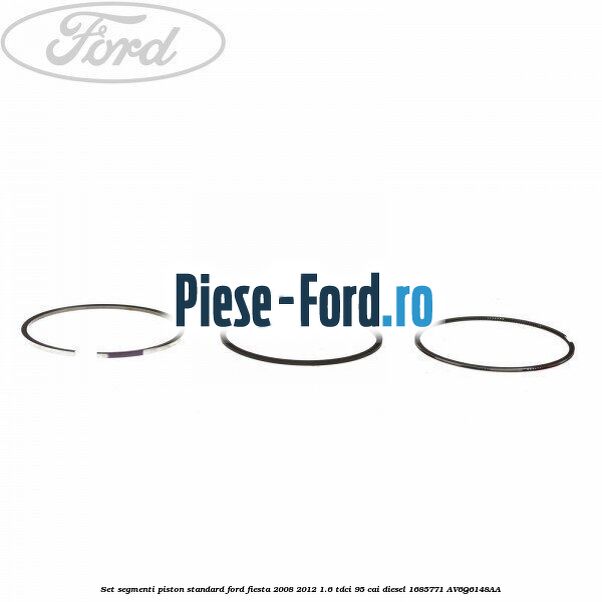 Set segmenti piston standard Ford Fiesta 2008-2012 1.6 TDCi 95 cai diesel