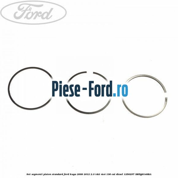Set segmenti piston standard Ford Kuga 2008-2012 2.0 TDCi 4x4 136 cai diesel