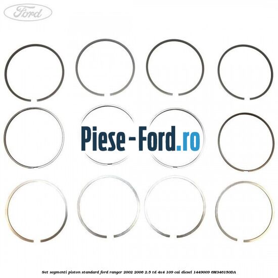 Set segmenti piston standard Ford Ranger 2002-2006 2.5 TD 4x4 109 cai diesel #50102D01B4