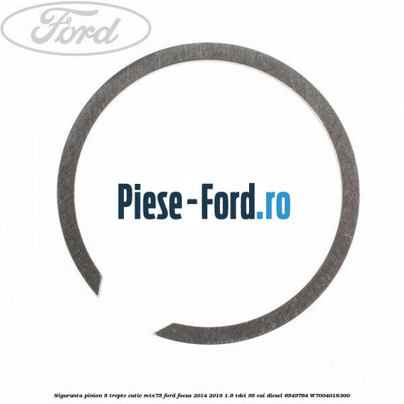 Siguranta inel sincron 1 si 2 cutie 6 trepte Ford Focus 2014-2018 1.6 TDCi 95 cai diesel