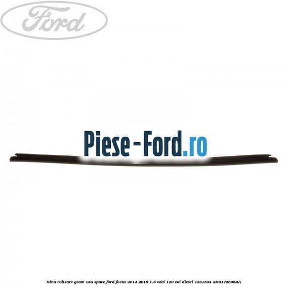 Sina culisare geam usa spate Ford Focus 2014-2018 1.5 TDCi 120 cai diesel