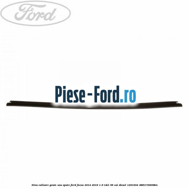 Sina culisare geam usa spate Ford Focus 2014-2018 1.6 TDCi 95 cai diesel