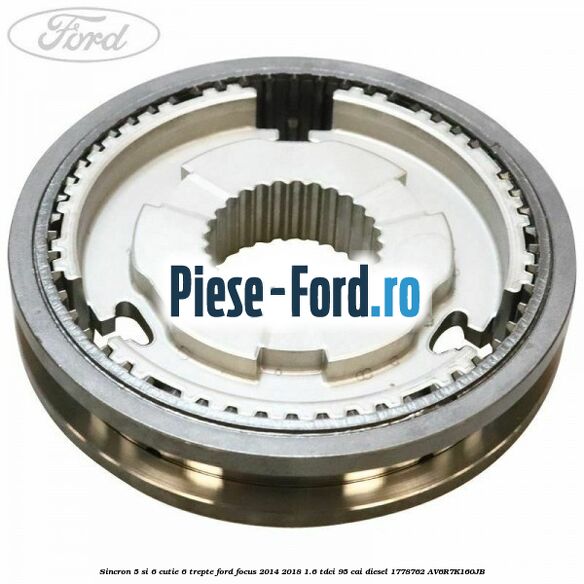 Siguranta sincron 5 si 6 6 trepte Ford Focus 2014-2018 1.6 TDCi 95 cai diesel
