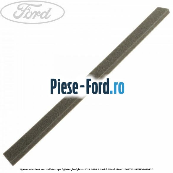 Spuma aborbant soc radiator apa inferior Ford Focus 2014-2018 1.6 TDCi 95 cai diesel