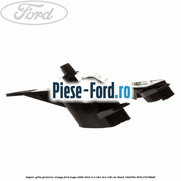 Suport grila proiector dreapta Ford Kuga 2008-2012 2.0 TDCi 4x4 136 cai diesel