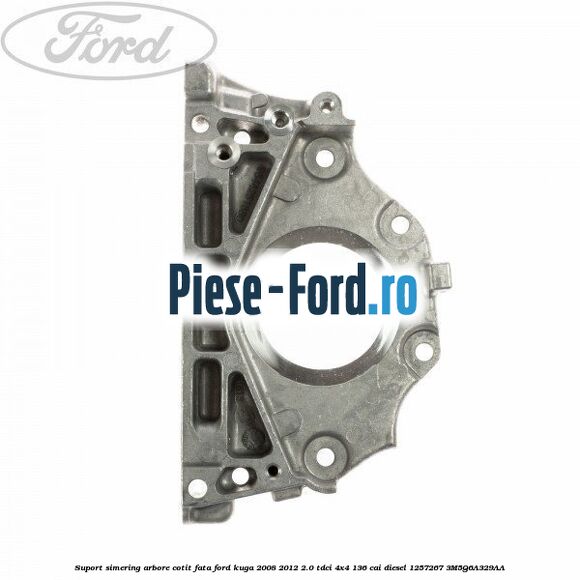 Simering supapa Ford Kuga 2008-2012 2.0 TDCi 4x4 136 cai diesel