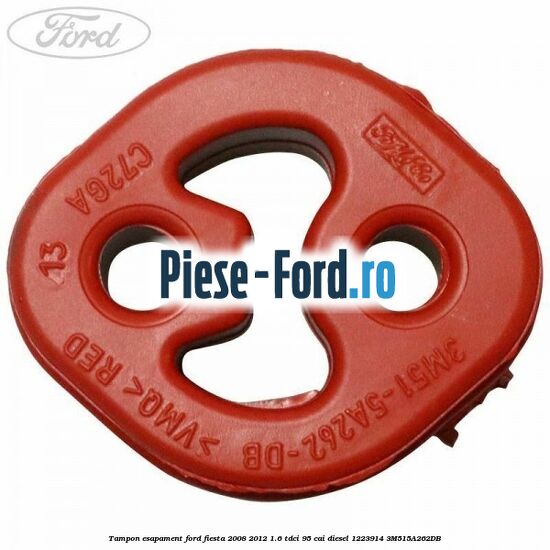 Garnitura, racord flexibil Ford Fiesta 2008-2012 1.6 TDCi 95 cai diesel