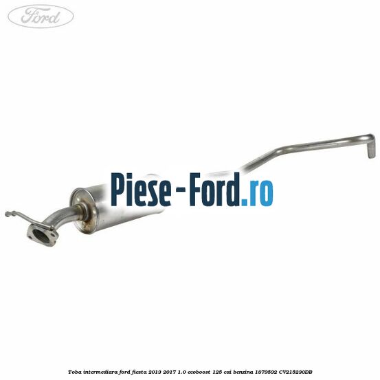 Toba finala Ford Fiesta 2013-2017 1.0 EcoBoost 125 cai benzina