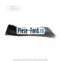 Acoperire carlig de remorcare bara spate ST line Ford Fiesta 2013-2017 1.0 EcoBoost 100 cai benzina