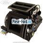 Aeroterma completa echipare climatronic