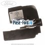 Aparatoare usa fata interioara stanga Ford Focus 2011-2014 1.6 EcoBoost 150 cai benzina | Foto 1 #095DC8CC4C