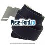 Bandou usa dreapta spate Ford Fiesta 2013-2017 1.0 EcoBoost 100 cai benzina