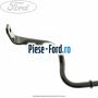 Bara stabilizatoare punte fata Ford Focus 2014-2018 1.6 TDCi 115 cai diesel