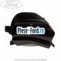 Bloc comanda pilot automat cu ecran touch Ford Grand C-Max 2011-2015 1.6 Ti 125 cai benzina | Foto 2 #8EBECB4BFE