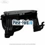 Bloc comanda trackpad meniu cu pilot automat stanga Ford C-Max 2016-2020 1.0 EcoBoost 125 cai benzina | Foto 2 #B20675145B
