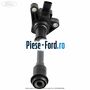 Bobina de inductie Ford Tourneo Connect 2013-2018 1.6 EcoBoost 150 cai  | Foto 6 #A4C6BA3633