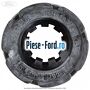 Bucsa amortizare vibratie planetara dreapta Ford Grand C-Max 2016-2020 1.5 EcoBoost 180 cai  | Foto 2 #68D61D4DD8