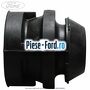 Bucsa inferioara radiator apa Ford C-Max 2016-2020 2.0 TDCi 150 cai diesel | Foto 2 #BF58C1B935