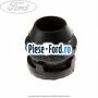 Bucsa radiator apa, inferior rotunda Ford Grand C-Max 2016-2020 1.5 EcoBoost 180 cai benzina