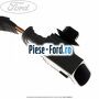 Cablu alimentare bujii incandescente Ford Fiesta 2013-2017 1.6 TDCi 95 cai diesel | Foto 2