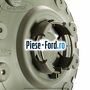 Capac central, janta aliaj 16 17 18 inch Ford C-Max 2007-2011 1.8 125 cai benzina | Foto 1 #91BE237CB7