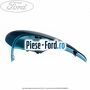 Capac oglinda dreapta blue candy Ford Fiesta 2013-2017 1.0 EcoBoost 100 cai benzina