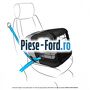Caseta de Transport Caree Pentru pisici si caini, Cool Grey Ford Focus 2011-2014 2.0 ST 250 cai benzina | Foto 3