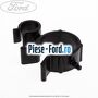 Clema furtun apa aeroterma diametre diferite Ford C-Max 2011-2015 1.6 Ti 105 cai benzina