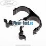 Clema furtun apa aeroterma Ford Kuga 2008-2012 2.5 4x4 200 cai benzina