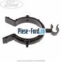 Clema prindere cablu timonerie Ford Fiesta 2005-2008 1.6 16V 100 cai benzina | Foto 1 #46371B43EF