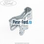 Clips fixare torpedou Ford Fiesta 2013-2017 1.0 EcoBoost 100 cai benzina
