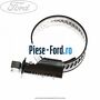 Colier furtun apa 25 mm Ford Galaxy 2000-2006 1.9 TDI 130 cai diesel