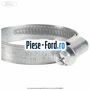 Colier furtun apa 50 mm Ford Kuga 2013-2016 2.0 TDCi 140 cai diesel