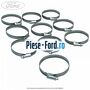 Colier furtun apa 80 mm Ford Galaxy 2000-2006 1.9 TDI 130 cai diesel | Foto 1 #27AEDAD1A6