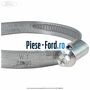 Colier furtun apa 80 mm Ford Galaxy 2000-2006 1.9 TDI 130 cai diesel | Foto 5 #27AEDAD1A6