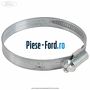 Colier furtun apa 80 mm Ford Galaxy 2000-2006 1.9 TDI 130 cai diesel