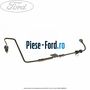 Conducta alimentare ulei turbosuflanta Ford Focus 1998-2004 1.8 TDCi 100 cai diesel | Foto 1 #A480A7BFBB