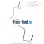 Conducta frana etrier fata dreapta fara ESP Ford Fiesta 2013-2017 1.6 TDCi 95 cai diesel