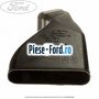 Conducta inferioara climatizare picioare dreapta Ford Focus 2014-2018 2.0 TDCi 150 cai  | Foto 3 #352C637308